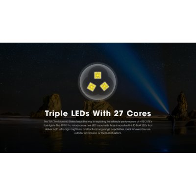 ΦΑΚΟΣ LED NITECORE TM9K PRO , 9900 Lumens