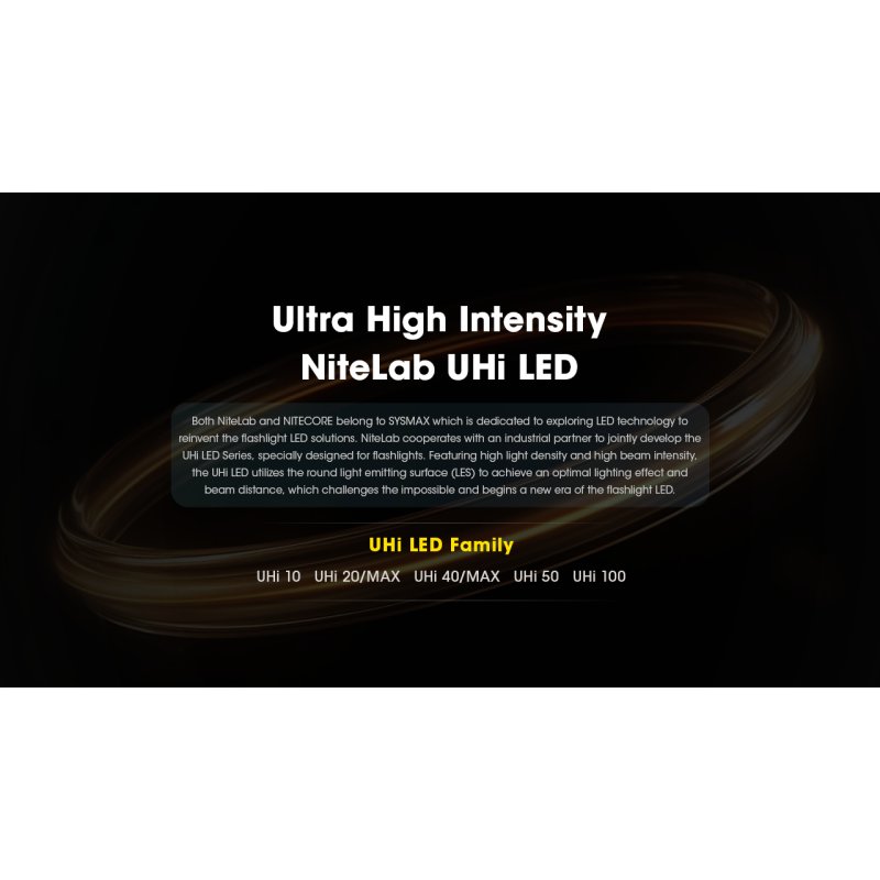 ΦΑΚΟΣ LED NITECORE TM9K PRO , 9900 Lumens