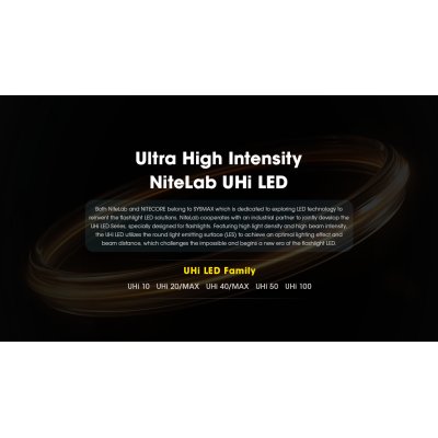 ΦΑΚΟΣ LED NITECORE TM9K PRO , 9900 Lumens