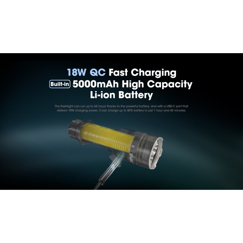 ΦΑΚΟΣ LED NITECORE TM9K PRO , 9900 Lumens