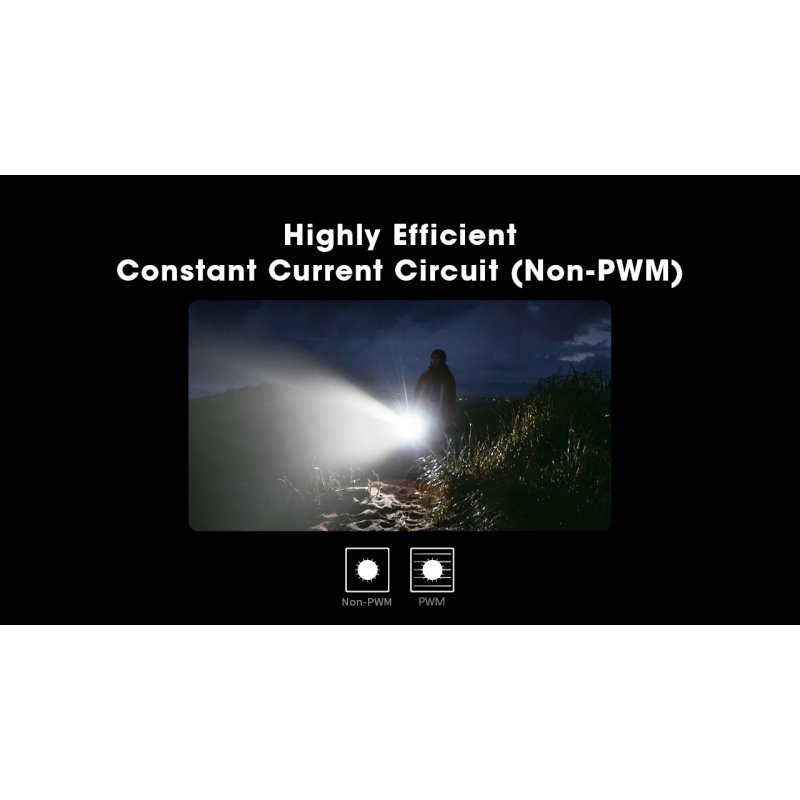 ΦΑΚΟΣ LED NITECORE TM9K PRO , 9900 Lumens