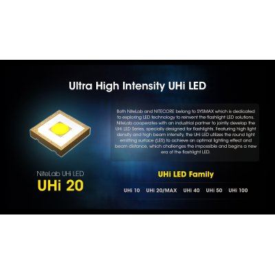 ΦΑΚΟΣ LED NITECORE NPL25, 900lumens