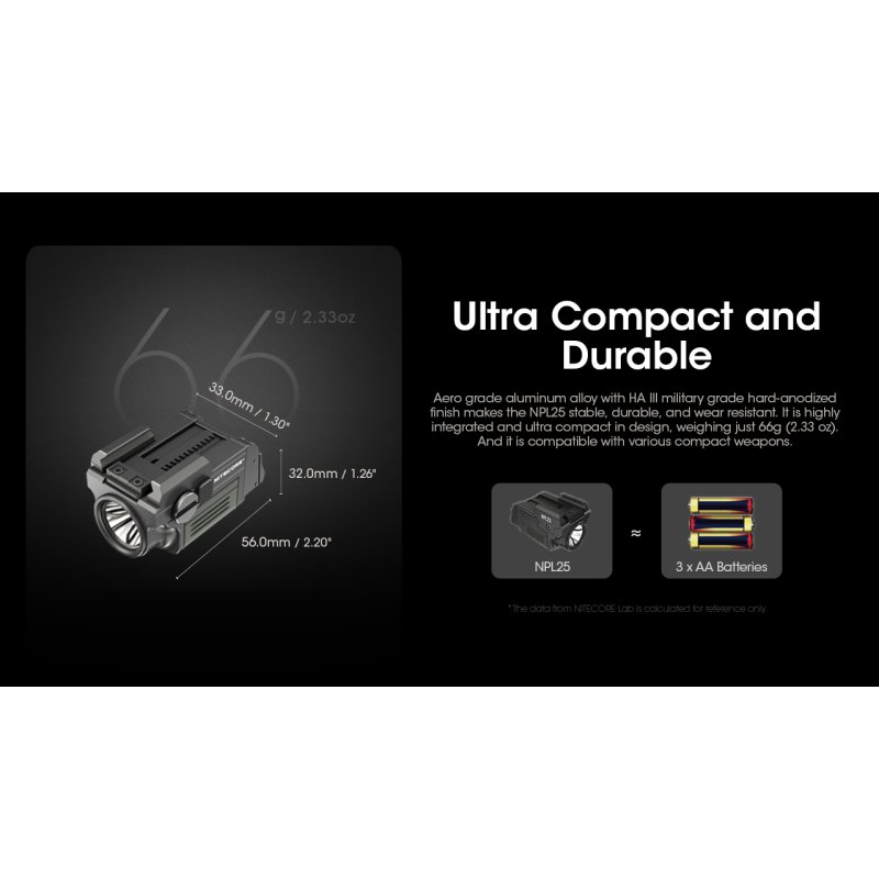 ΦΑΚΟΣ LED NITECORE NPL25, 900lumens