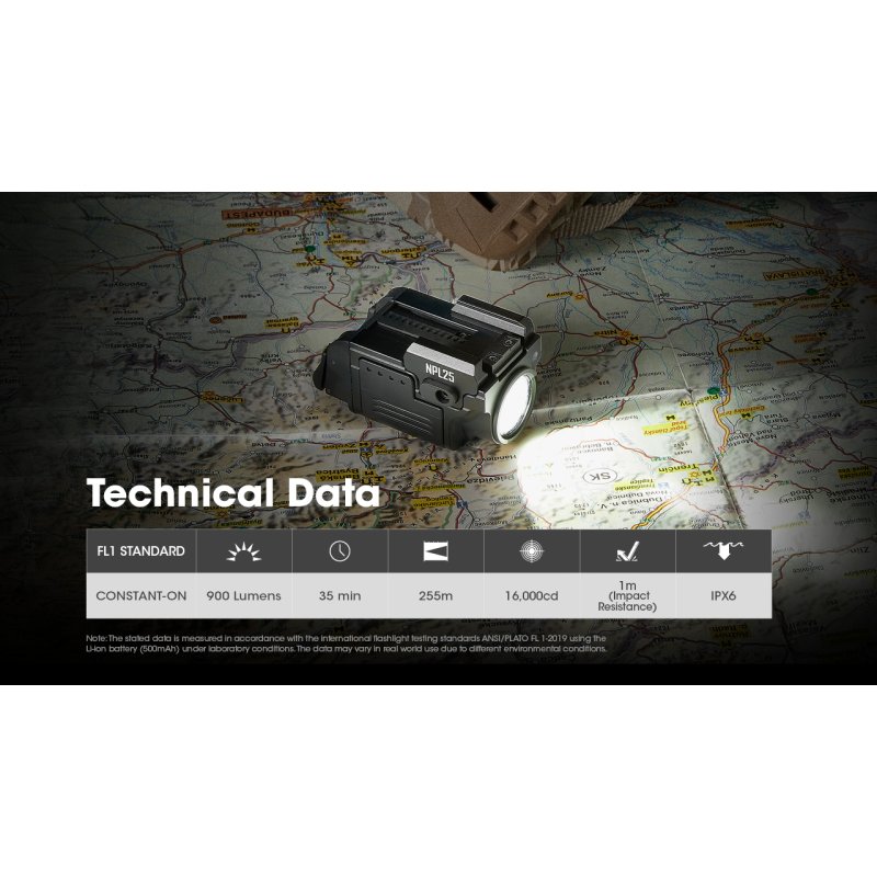 ΦΑΚΟΣ LED NITECORE NPL25, 900lumens