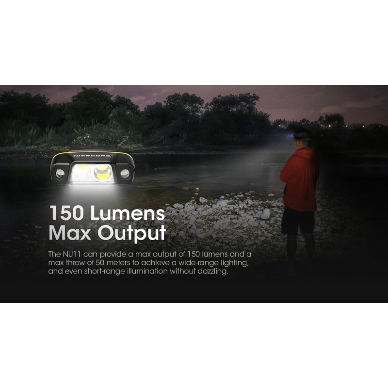 ΦΑΚΟΣ LED NITECORE HEADLAMP NU11, Inteligent IR...
