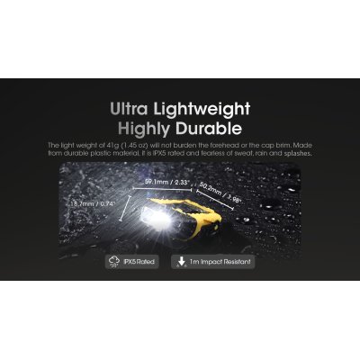 ΦΑΚΟΣ LED NITECORE HEADLAMP NU11, Inteligent IR...