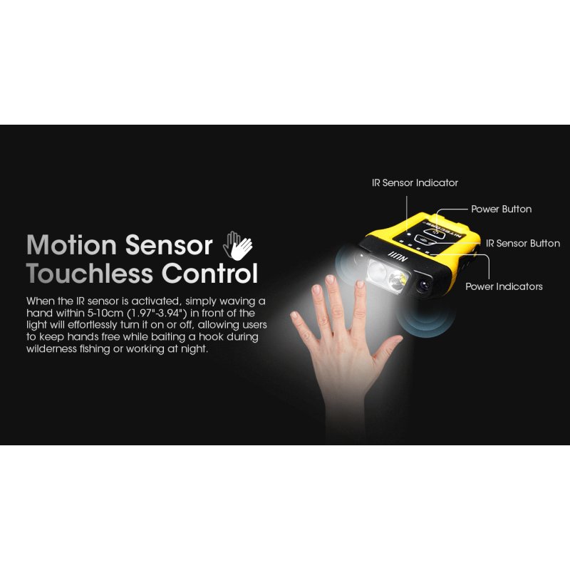 ΦΑΚΟΣ LED NITECORE HEADLAMP NU11, Inteligent IR...