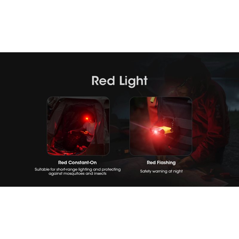 ΦΑΚΟΣ LED NITECORE HEADLAMP NU11, Inteligent IR...