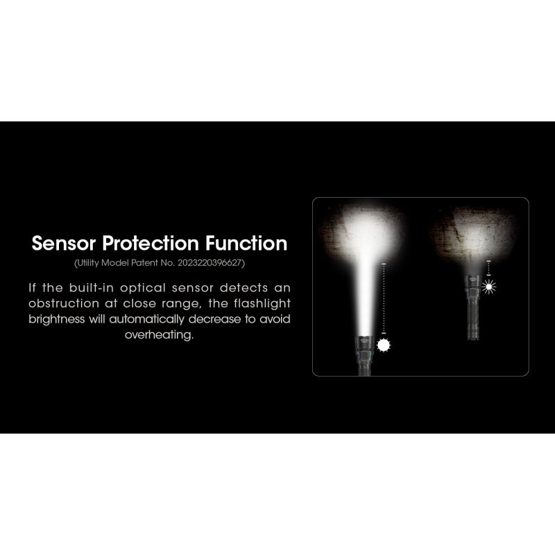 ΦΑΚΟΣ LED NITECORE MULTI TASK HYBRID MH25PRO