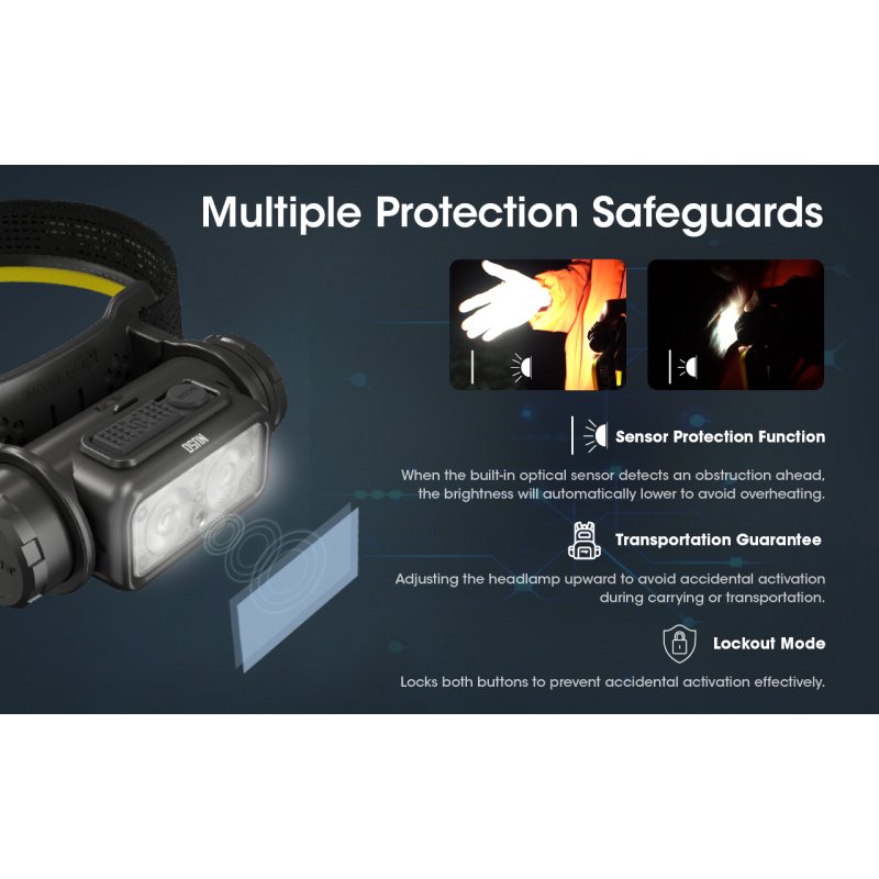 ΦΑΚΟΣ LED NITECORE HEADLAMP NU50, 1400Lm , 4000ma