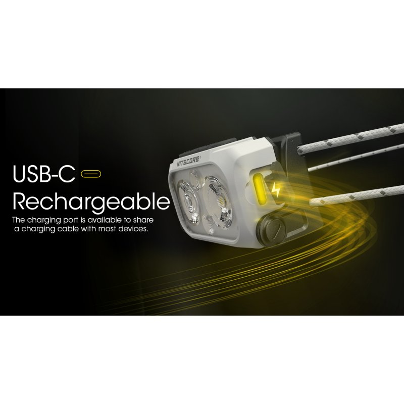 ΦΑΚΟΣ LED NITECORE HEADLAMP NU21, Black