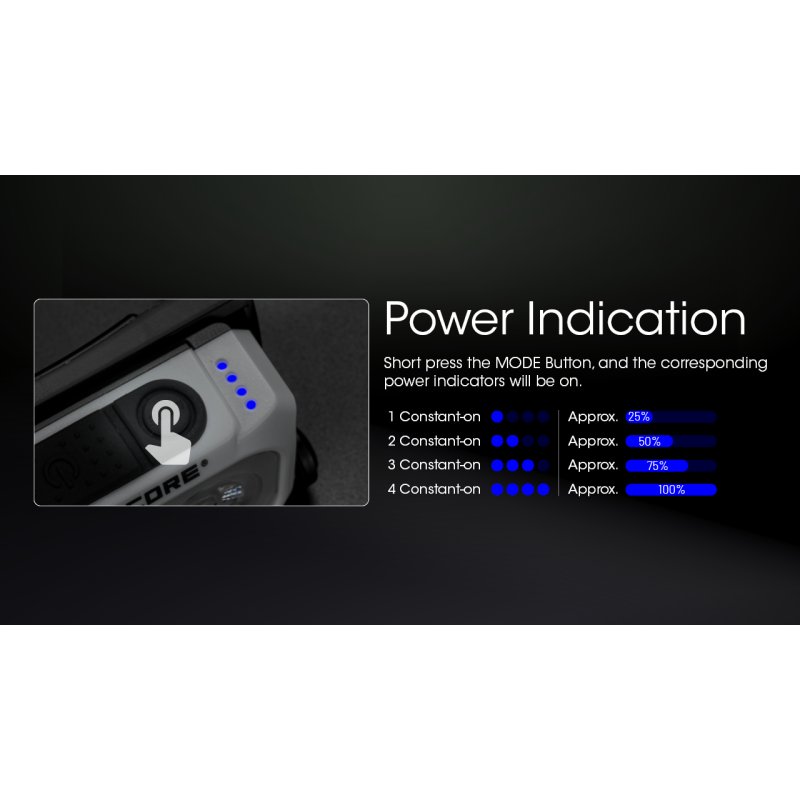 ΦΑΚΟΣ LED NITECORE HEADLAMP NU21, Black