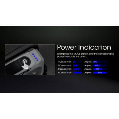 ΦΑΚΟΣ LED NITECORE HEADLAMP NU21, Black