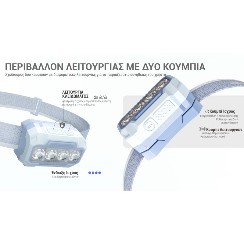 ΦΑΚΟΣ LED NITECORE HEADLAMP HA23 UHE, Black