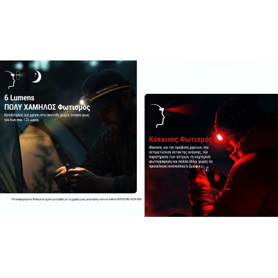 ΦΑΚΟΣ LED NITECORE HEADLAMP HA23 UHE, Black