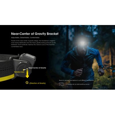 ΦΑΚΟΣ LED NITECORE HEADLAMP HC60 UHE, 1600 Lumens