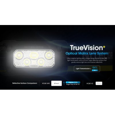 ΦΑΚΟΣ LED NITECORE HEADLAMP HC60 UHE, 1600 Lumens