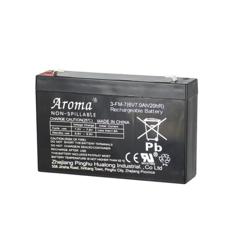 ΜΠΑΤΑΡΙΑ ΜΟΛΥΒΔΟΥ 2