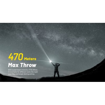 ΦΑΚΟΣ LED NITECORE PRECISE P23i, Tactical,...