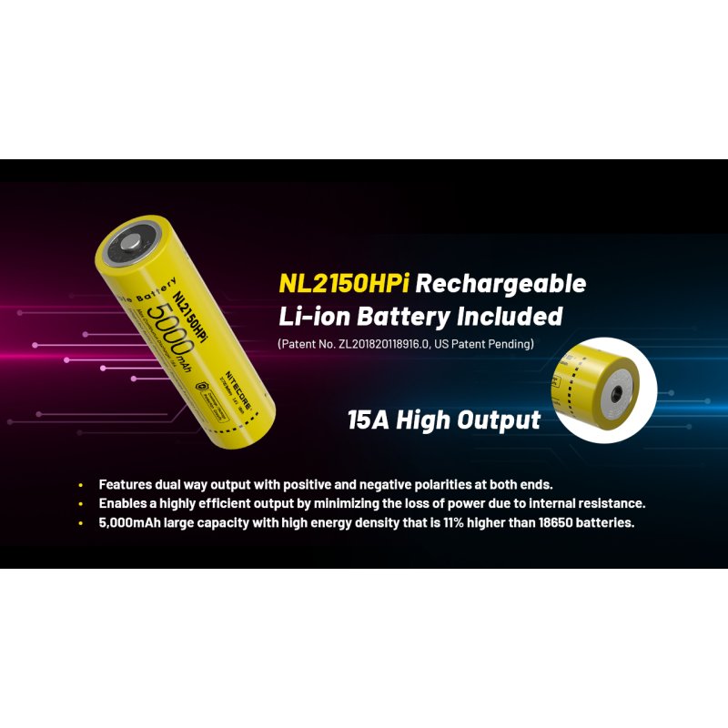 ΦΑΚΟΣ LED NITECORE PRECISE P23i, Tactical,...