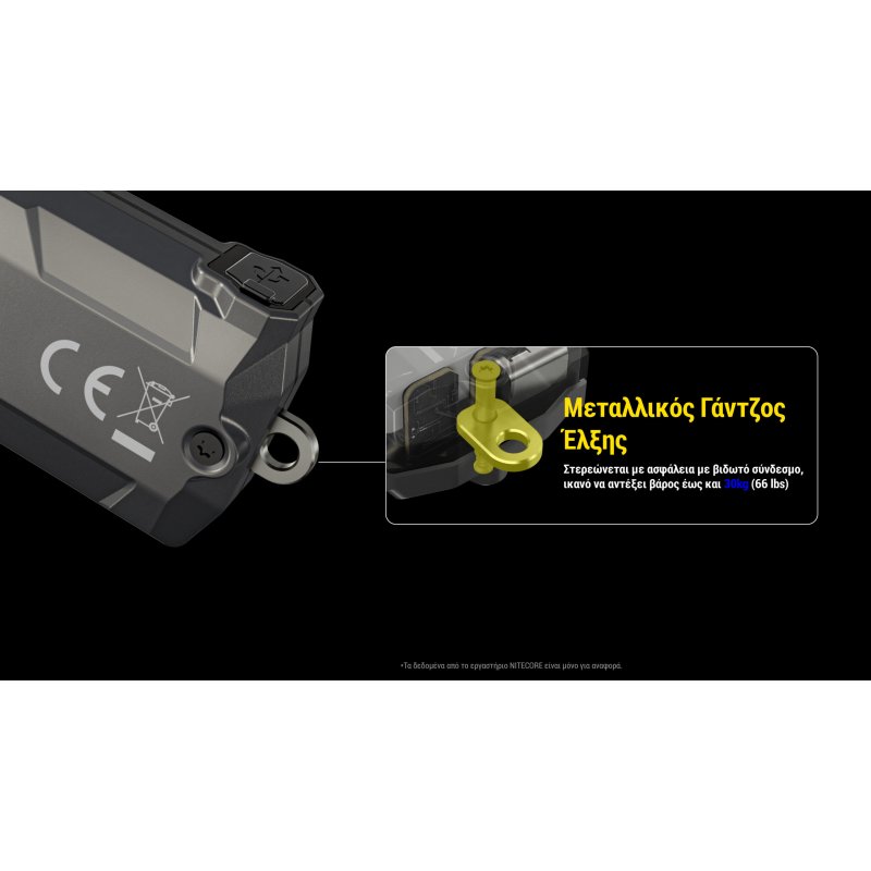 ΦΑΚΟΣ LED NITECORE TINI 3, Black