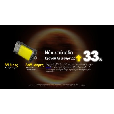 ΦΑΚΟΣ LED NITECORE TINI 3, Black