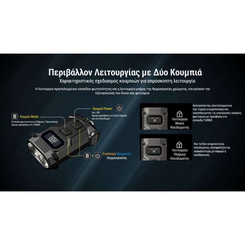 ΦΑΚΟΣ LED NITECORE TINI 3, Black