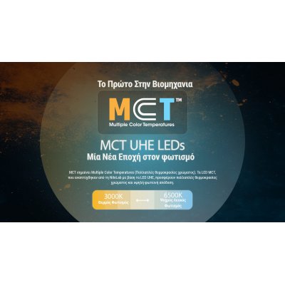 ΦΑΚΟΣ LED NITECORE HEADLAMP NU27 White