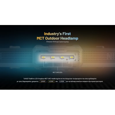ΦΑΚΟΣ LED NITECORE HEADLAMP NU27 White