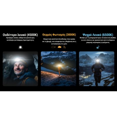 ΦΑΚΟΣ LED NITECORE HEADLAMP NU27 White