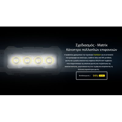 ΦΑΚΟΣ LED NITECORE HEADLAMP NU27 White
