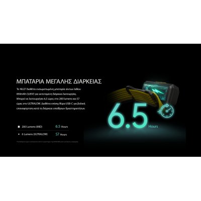 ΦΑΚΟΣ LED NITECORE HEADLAMP NU27 White