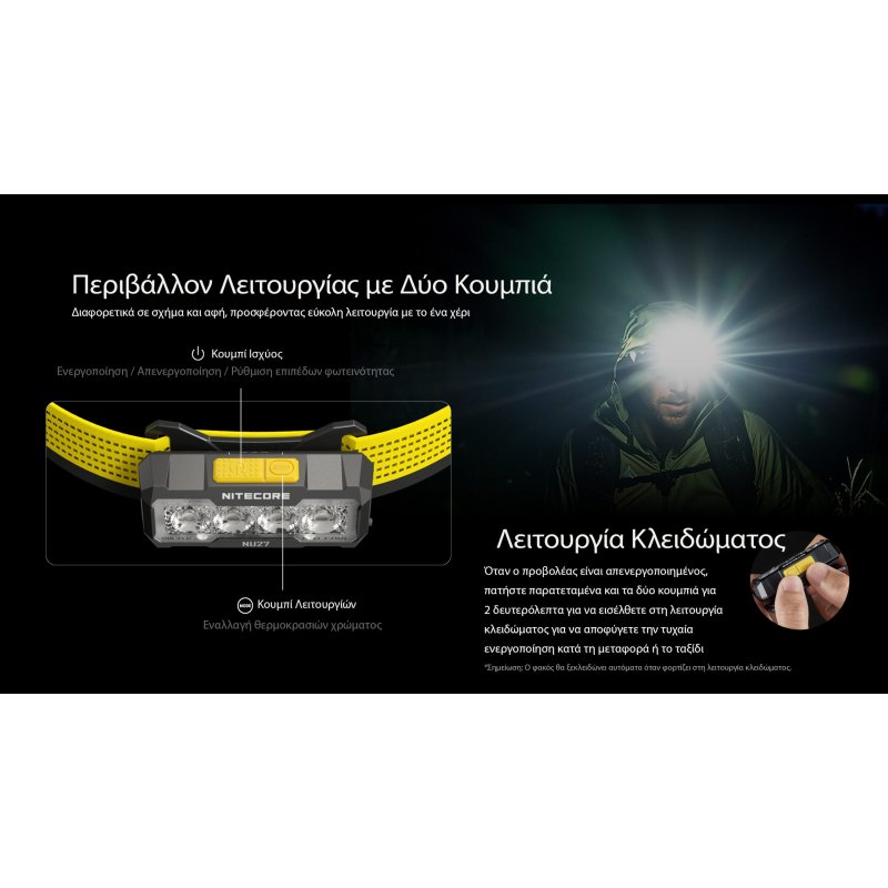 ΦΑΚΟΣ LED NITECORE HEADLAMP NU27 White