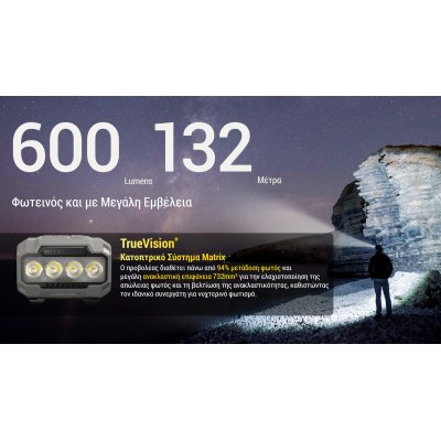 ΦΑΚΟΣ LED NITECORE HEADLAMP HA23 UHE, Black