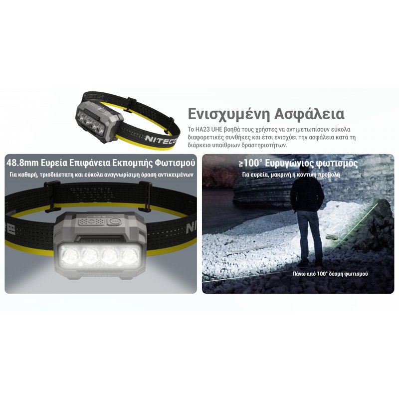 ΦΑΚΟΣ LED NITECORE HEADLAMP HA23 UHE, Black