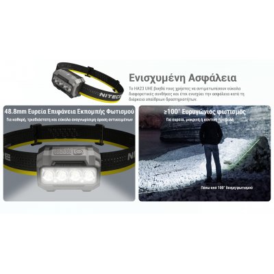 ΦΑΚΟΣ LED NITECORE HEADLAMP HA23 UHE, Black
