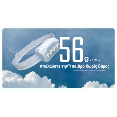 ΦΑΚΟΣ LED NITECORE HEADLAMP HA23 UHE, Black