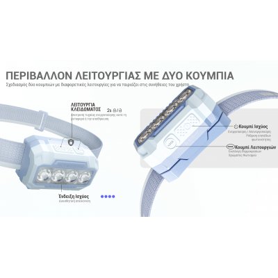 ΦΑΚΟΣ LED NITECORE HEADLAMP HA23 UHE, Black