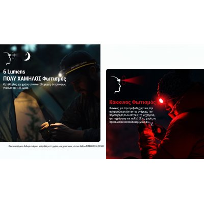 ΦΑΚΟΣ LED NITECORE HEADLAMP HA23 UHE, Black