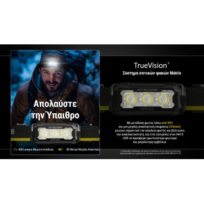 ΦΑΚΟΣ LED NITECORE HEADLAMP HA15 UHE,...