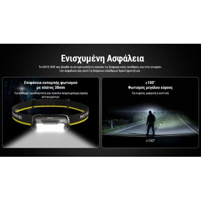 ΦΑΚΟΣ LED NITECORE HEADLAMP HA15 UHE,...