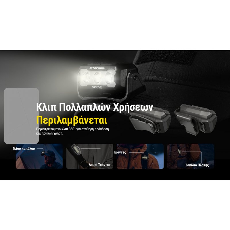 ΦΑΚΟΣ LED NITECORE HEADLAMP HA15 UHE,...