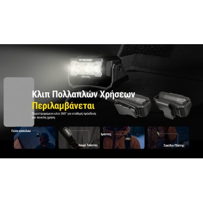 ΦΑΚΟΣ LED NITECORE HEADLAMP HA15 UHE,...