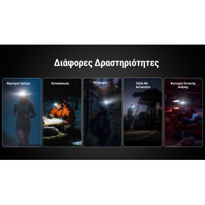 ΦΑΚΟΣ LED NITECORE HEADLAMP HA15 UHE,...