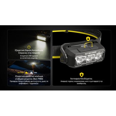 ΦΑΚΟΣ LED NITECORE HEADLAMP HA15 UHE,...