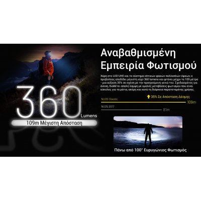 ΦΑΚΟΣ LED NITECORE HEADLAMP NU20 Clasic