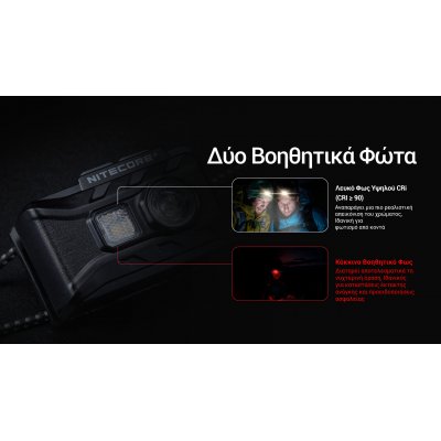 ΦΑΚΟΣ LED NITECORE HEADLAMP NU20 Clasic