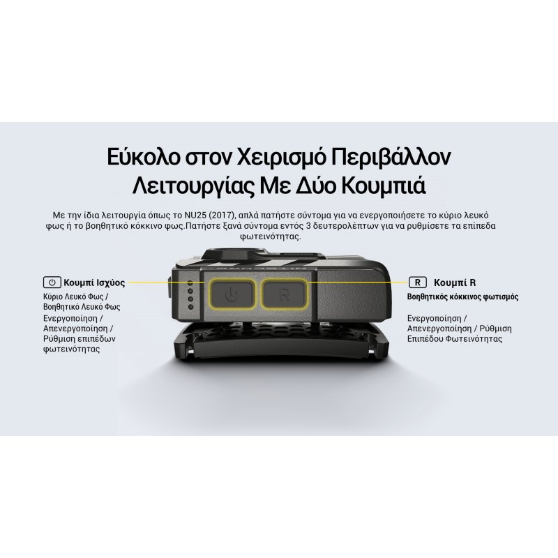 ΦΑΚΟΣ LED NITECORE HEADLAMP NU20 Clasic