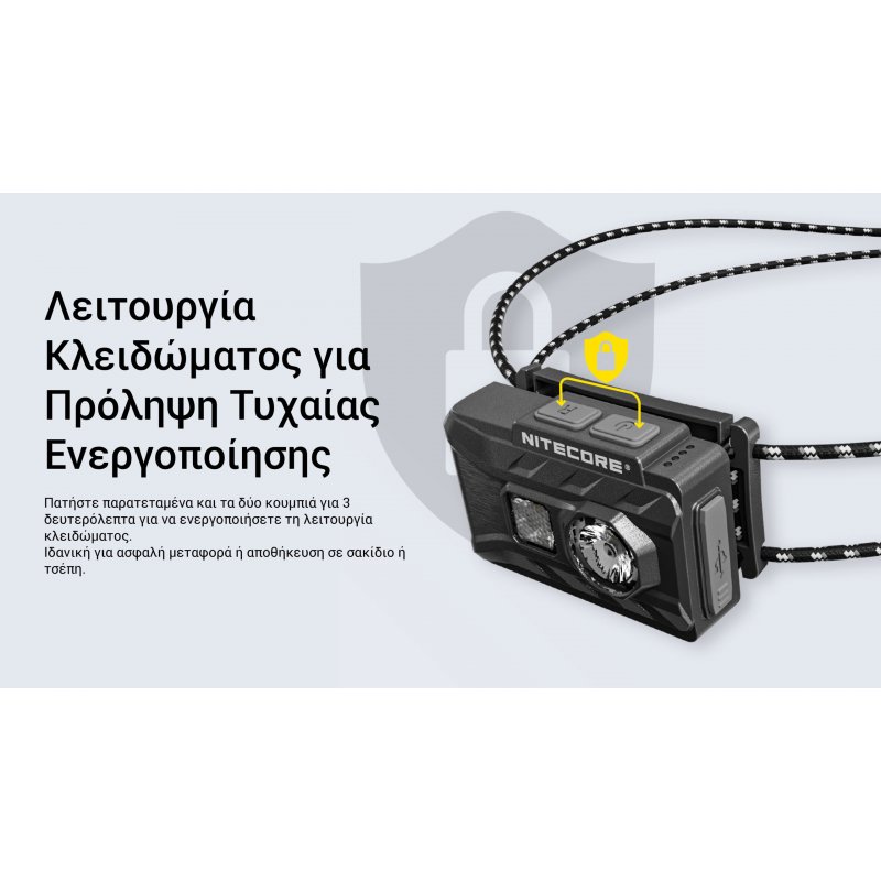 ΦΑΚΟΣ LED NITECORE HEADLAMP NU20 Clasic