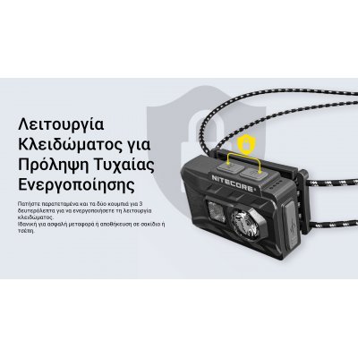 ΦΑΚΟΣ LED NITECORE HEADLAMP NU20 Clasic